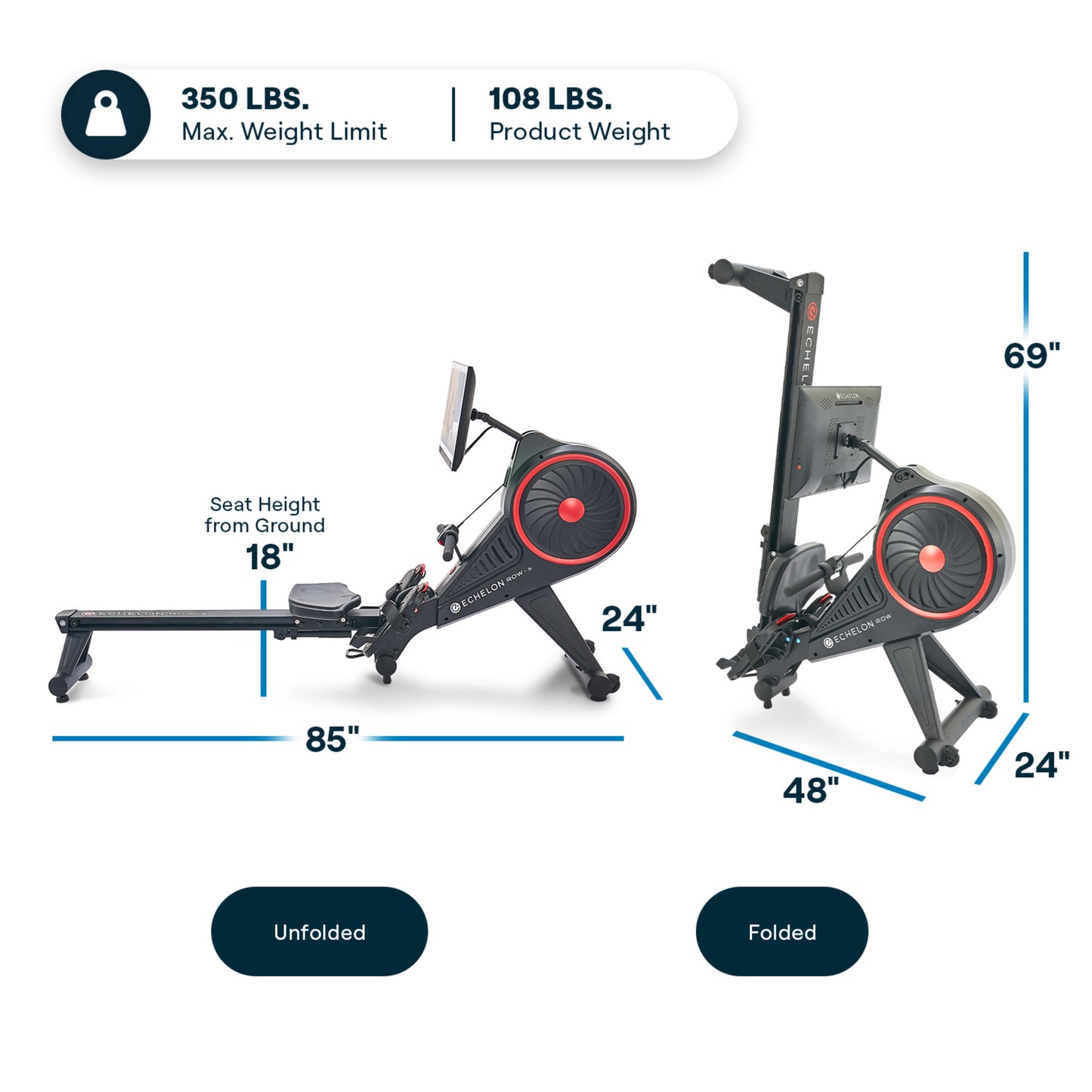 Echelon Row-S Indoor Rowing Machine with 22" class Rotating HD Touchscreen and Magnetic Resistance